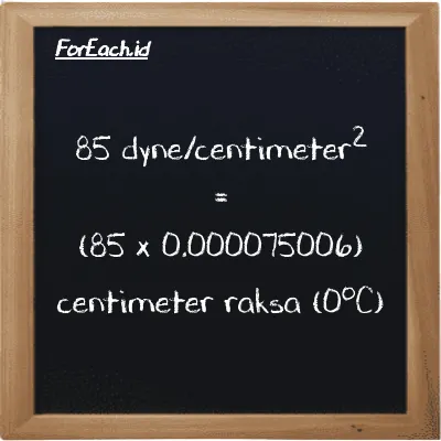 85 dyne/centimeter<sup>2</sup> setara dengan 0.0063755 centimeter raksa (0<sup>o</sup>C) (85 dyn/cm<sup>2</sup> setara dengan 0.0063755 cmHg)